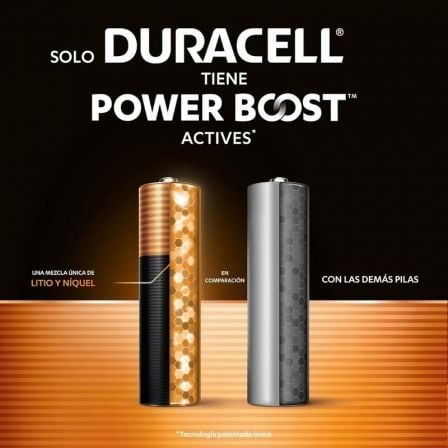 Pack de 12 Pilas AA Duracell Plus Power Boost DPBLR6B12/ 1.5V/ Alcalinas - Imagen 3