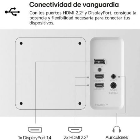 Monitor Polivalente LG UltraFine 27US500-W 27"/ 4K/ Multimedia/ Blanco - Imagen 4