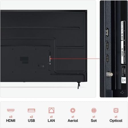 Televisor LG UHD 75UA75006LA 75"/ Ultra HD 4K/ Smart TV/ WiFi - Imagen 3