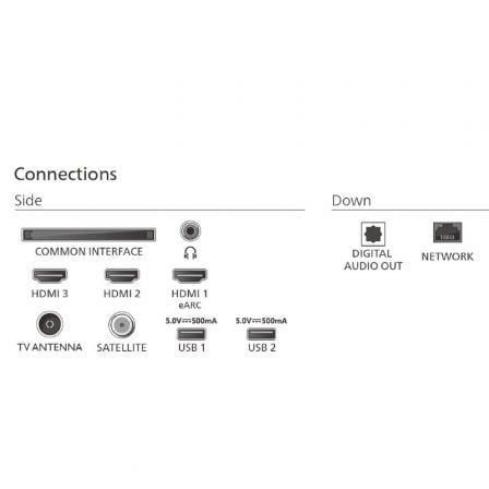 Televisor Philips 75PUS7000 75"/ Ultra HD 4K/ Smart TV/ WiFi - Imagen 4