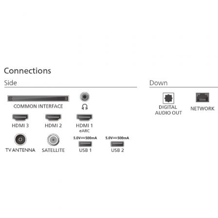 Televisor Philips QLED 75PUS7810 75"/ Ultra HD 4K/ Smart TV/ WiFi - Imagen 4