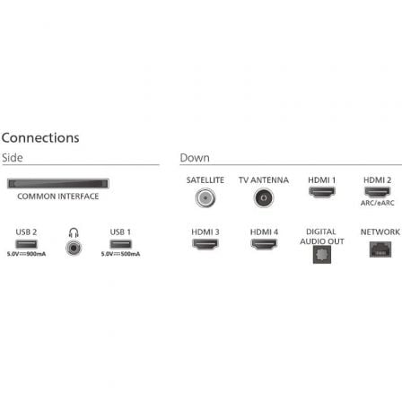 Televisor Philips QLED Ambilight 85PUS9010 85"/ Ultra HD 4K/ Smart TV/ WiFi - Imagen 4