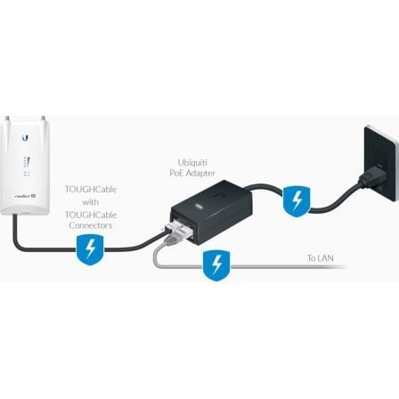 Alimentador PoE Ubiquiti POE-48-24W-G Gigabyte - Imagen 4