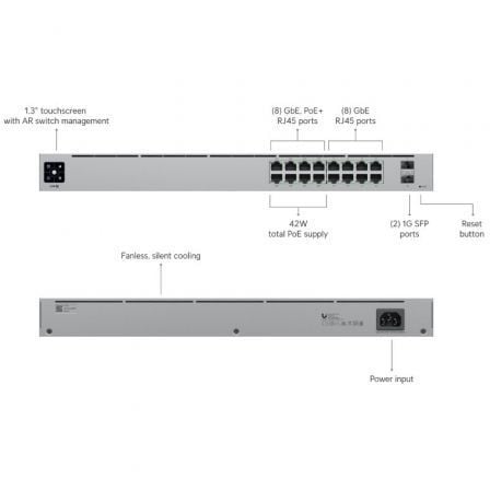 Switch Gestionable Ubiquiti USW-16-POE 16 Puertos/ RJ-45 Gigabit 10/100/1000/ SFP/ PoE+ - Imagen 3