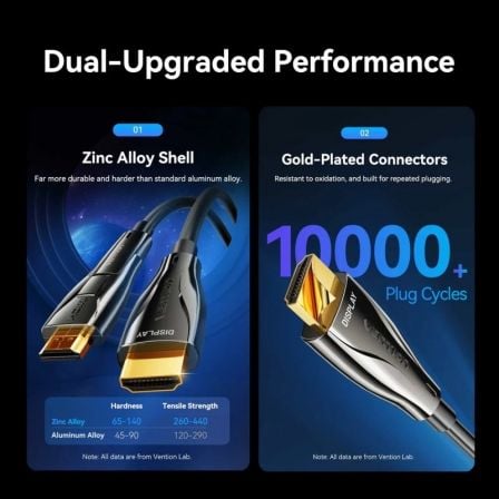 Cable HDMI Vention ALPBV/ HDMI Macho - Micro HDMI Macho/ HDMI Macho/ 40m/ Negro - Imagen 2