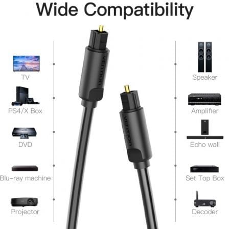 Cable de Audio de Fibra óptica Vention BAEBH/ 2m/ Negro - Imagen 4