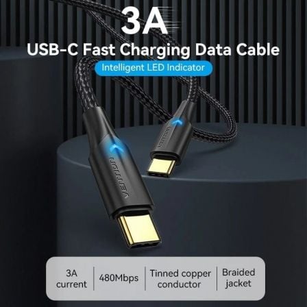 Cable USB 2.0 Tipo-C 3A Vention TAUBG/ USB Tipo-C Macho - USB Tipo-C Macho/ 480Mbps/ 1.5m/ Negro - Imagen 2