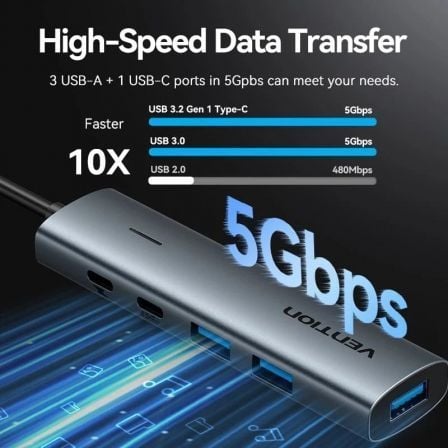 Hub USB 3.0 Vention TGXHB/ 1xUSB Tipo-C/ 3xUSB/ 1xUSB Tipo-C PD/ Gris - Imagen 2