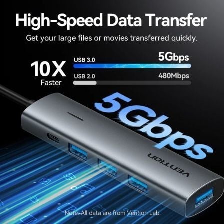 Hub USB Tipo-C 3.0 Vention TGZHB/ 3xUSB/ 1xUSB Tipo-C PD/ Gris - Imagen 2