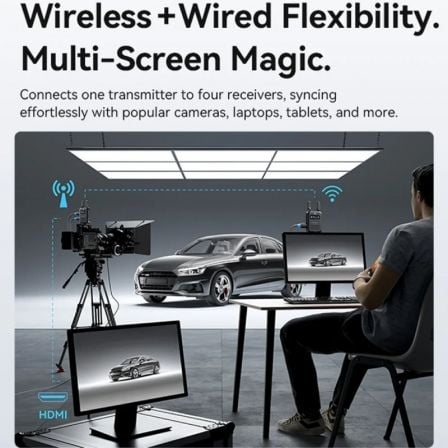 Adaptador/Transmisor de vídeo inalámbrico HDMI Vention ADUB0 - Imagen 4